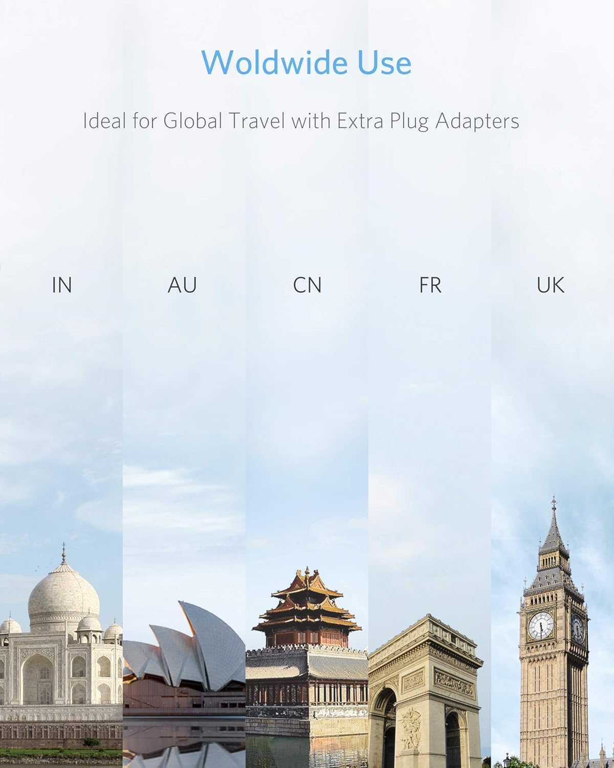 BESTEK International Power Adapter 250W, 220V to 110V Step Down Travel Voltage Converter with 4-Port USB Including US/AU/EU/UK//India/South Africa Plug Adapter (White) - Image 2