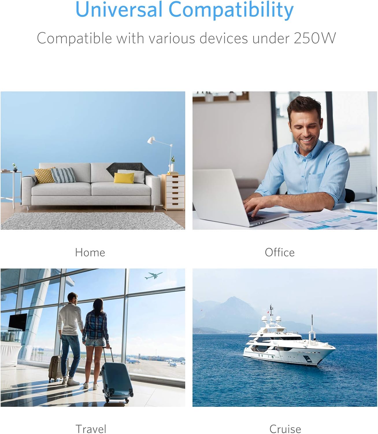 BESTEK International Power Adapter 250W, 220V to 110V Step Down Travel Voltage Converter with 4-Port USB Including US/AU/EU/UK//India/South Africa Plug Adapter (White) - Image 8